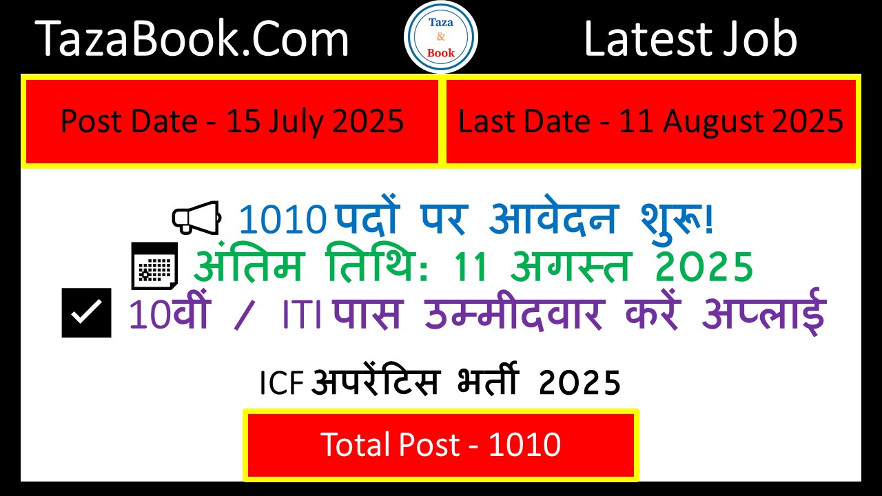 ICF अपरेंटिस भर्ती 2025