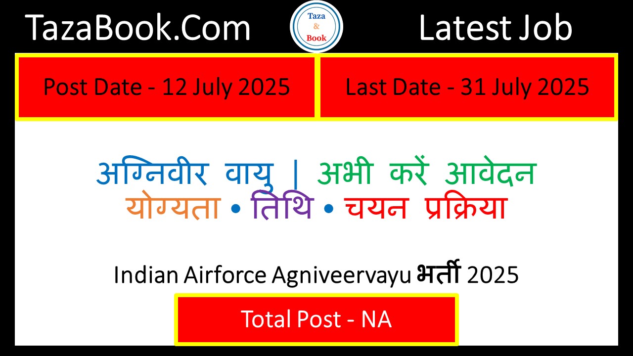 Indian Airforce Agniveervayu भर्ती 2025