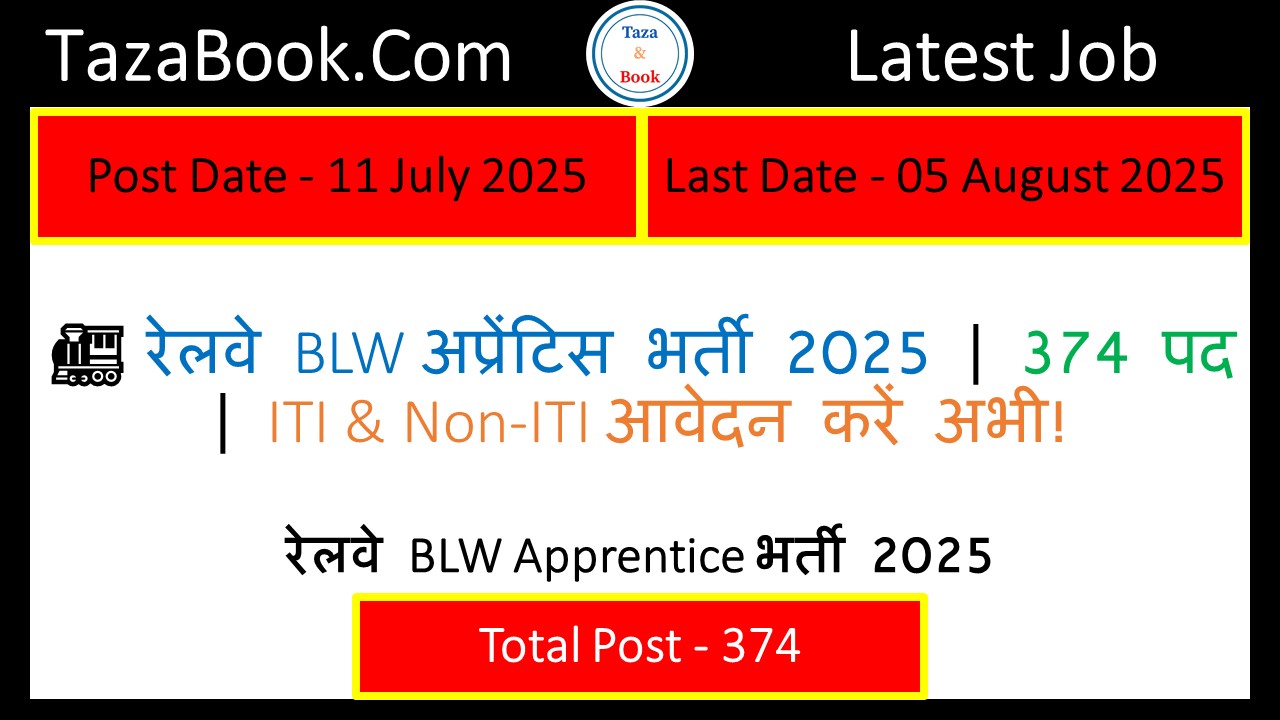 रेलवे BLW Apprentice भर्ती 2025