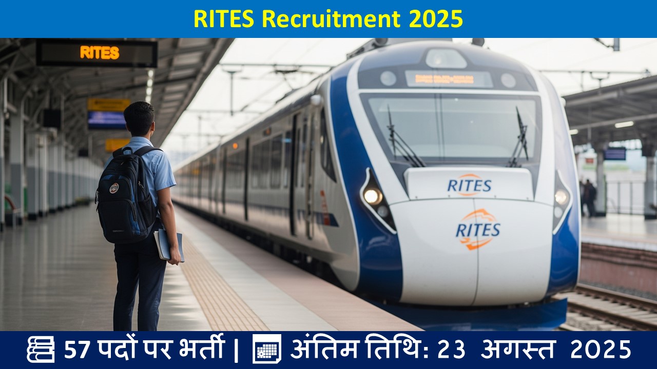 RITES Recruitment 2025