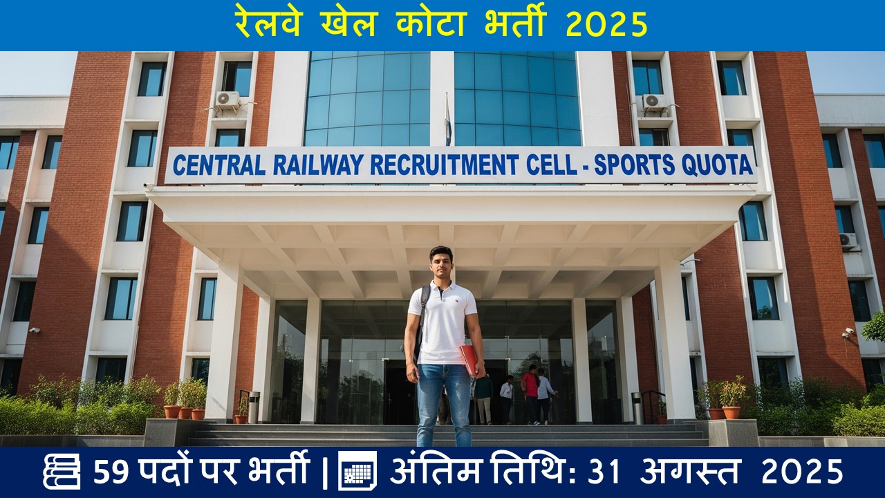 रेलवे खेल कोटा भर्ती 2025